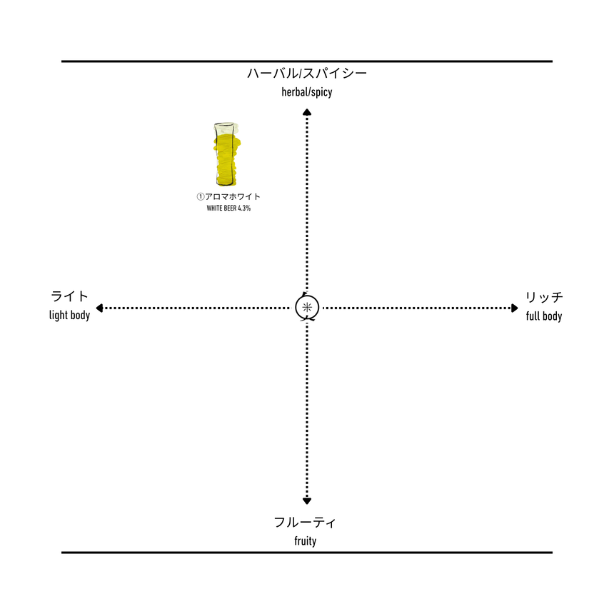 AROMA WHITE アロマホワイト